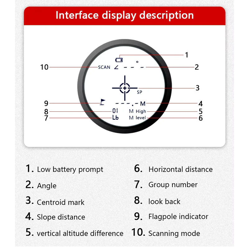 1000M Range Finder - Image 13