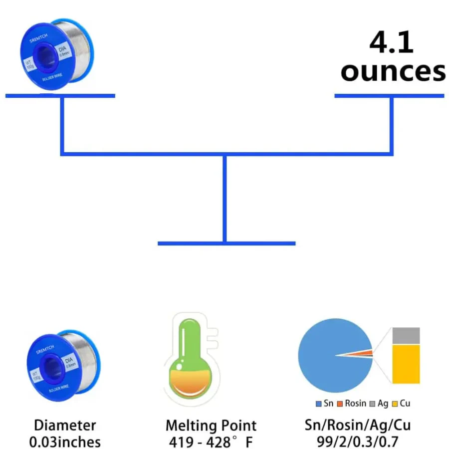 100g Solder Wire 0.8mm - Image 3