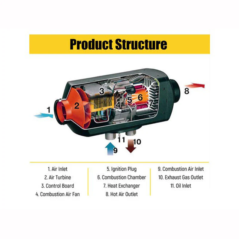 12V 2KW Diesel Air Heater - Image 3