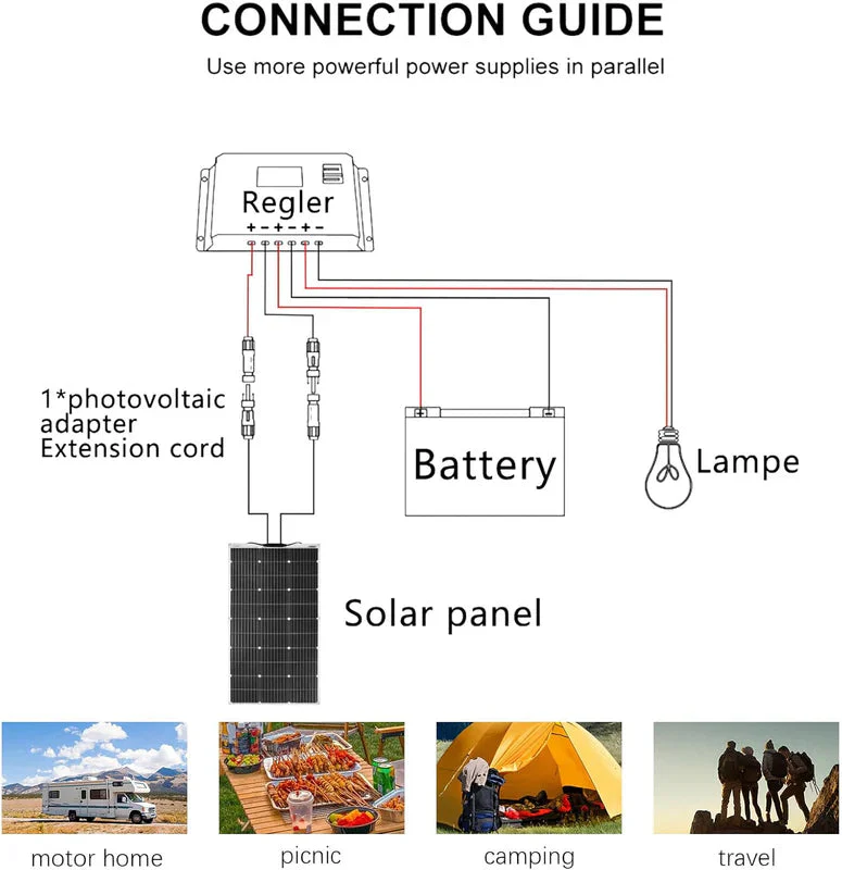 150W Solar Panel Flexible Kit - Image 6