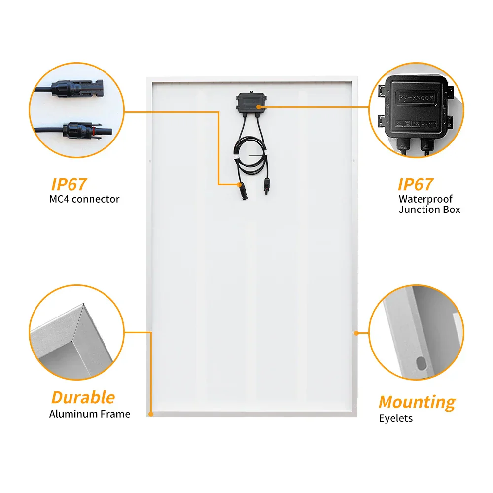 150W Solar Panel with Solar Controller - Image 2