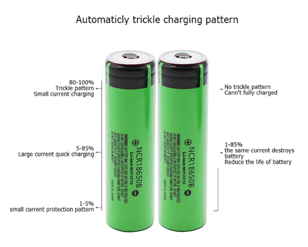 18650 Rechargeable Battery 24PCS - Image 5