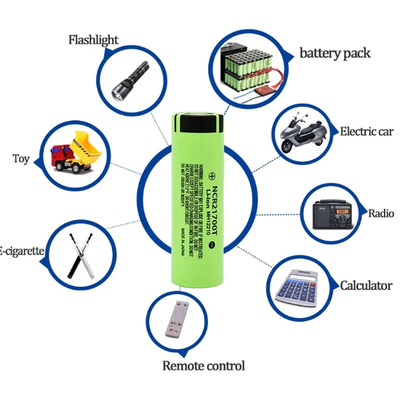 18650 Rechargeable Battery 24PCS - Image 2