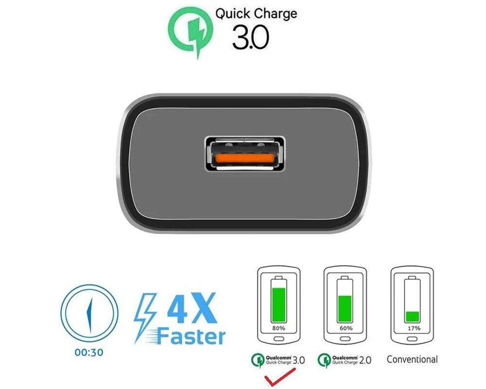 Samsung Fast Charger Compatible - Image 6