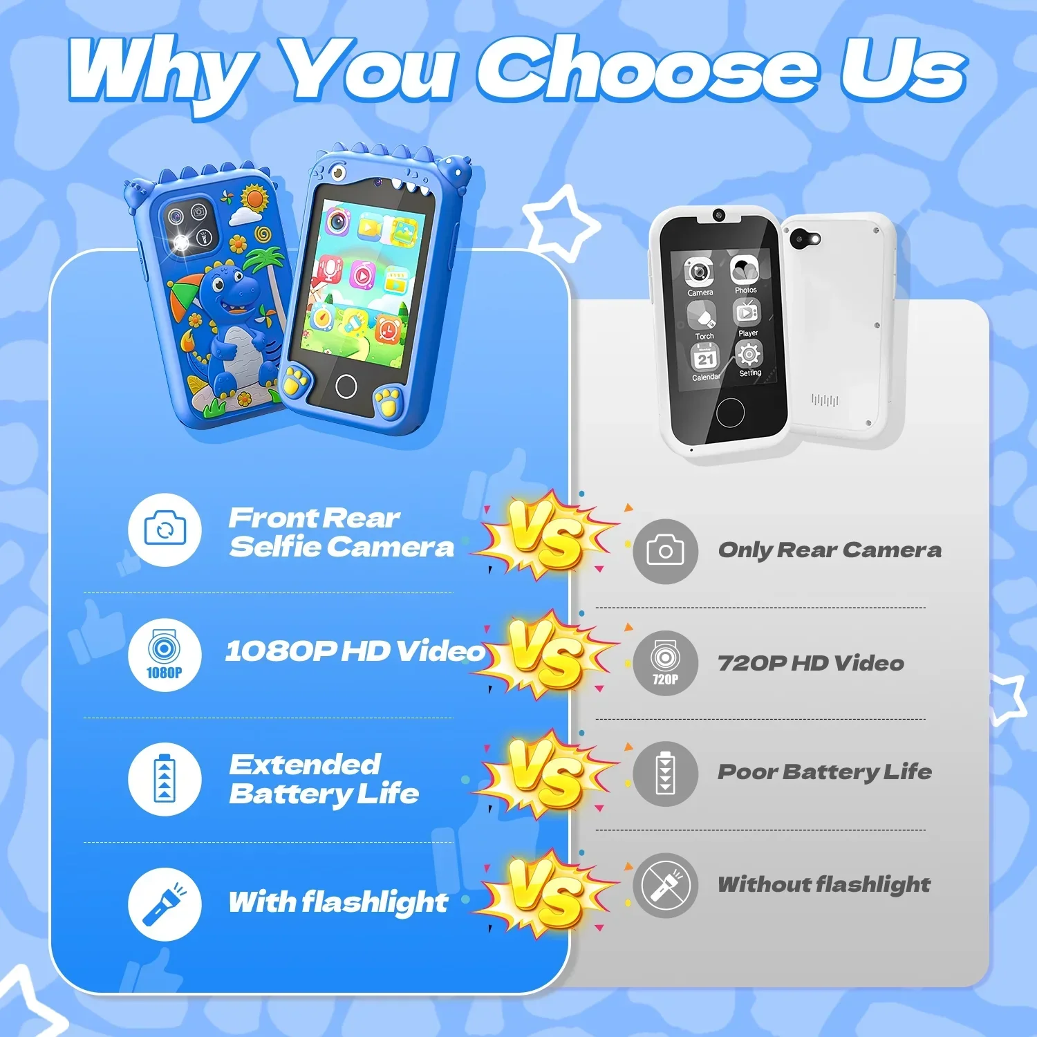2.8Inch Touchscreen Learning Play Toy Phone With Dual Camera Smart Phone For Girl Boy With 8G SD Card - Image 5