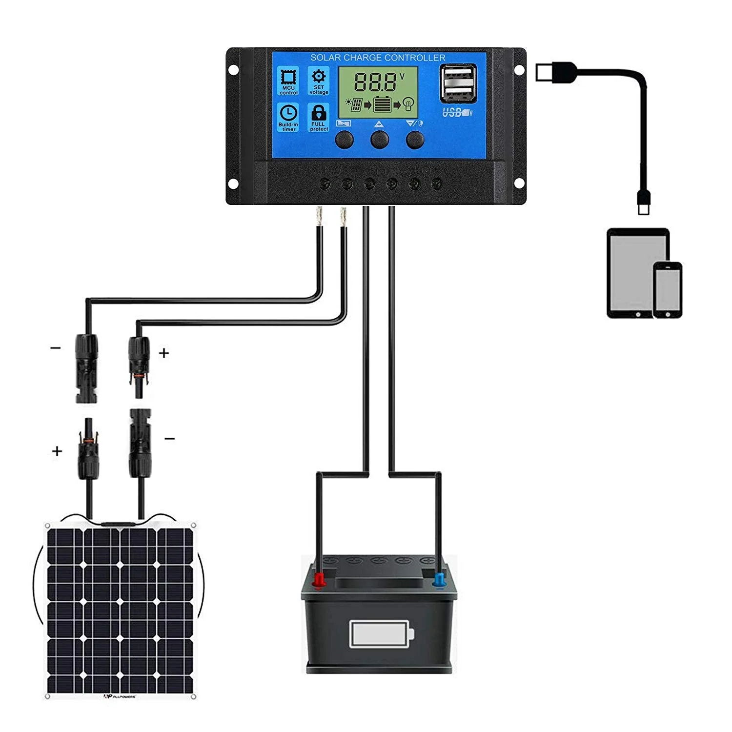 30A Solar Charge Controller LCD Display - Image 5