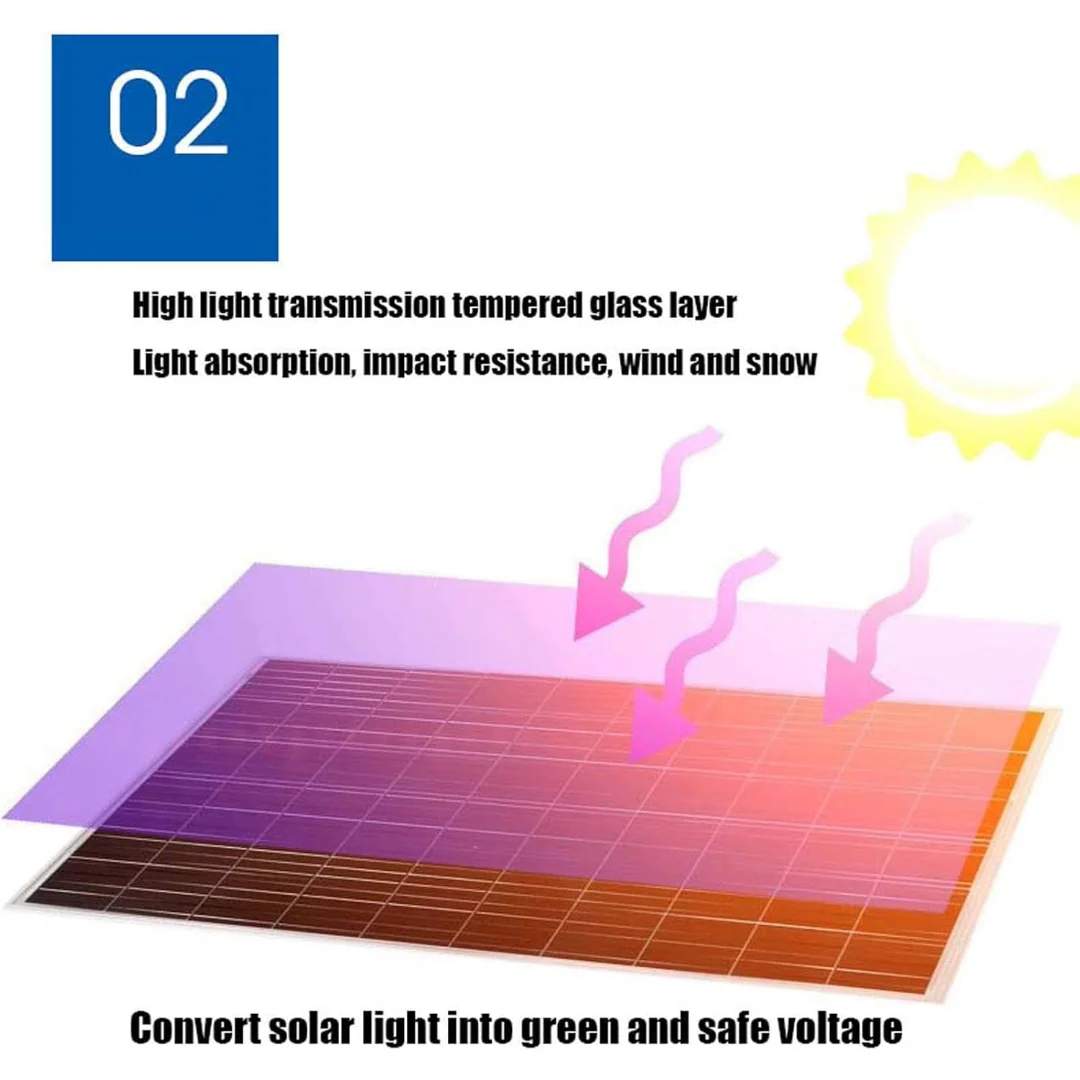 30W Solar Panel Monocrystalline - Image 3