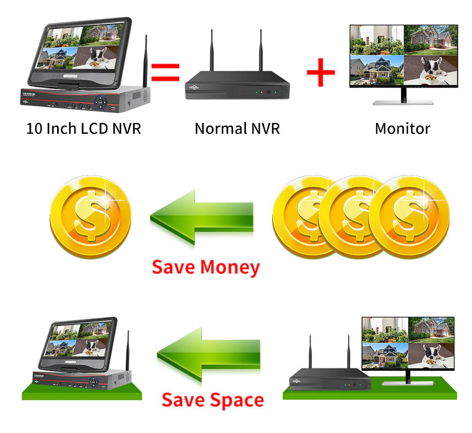 Hiseeu 8CH 3MP Wireless CCTV System with 1TB HDD - Image 10
