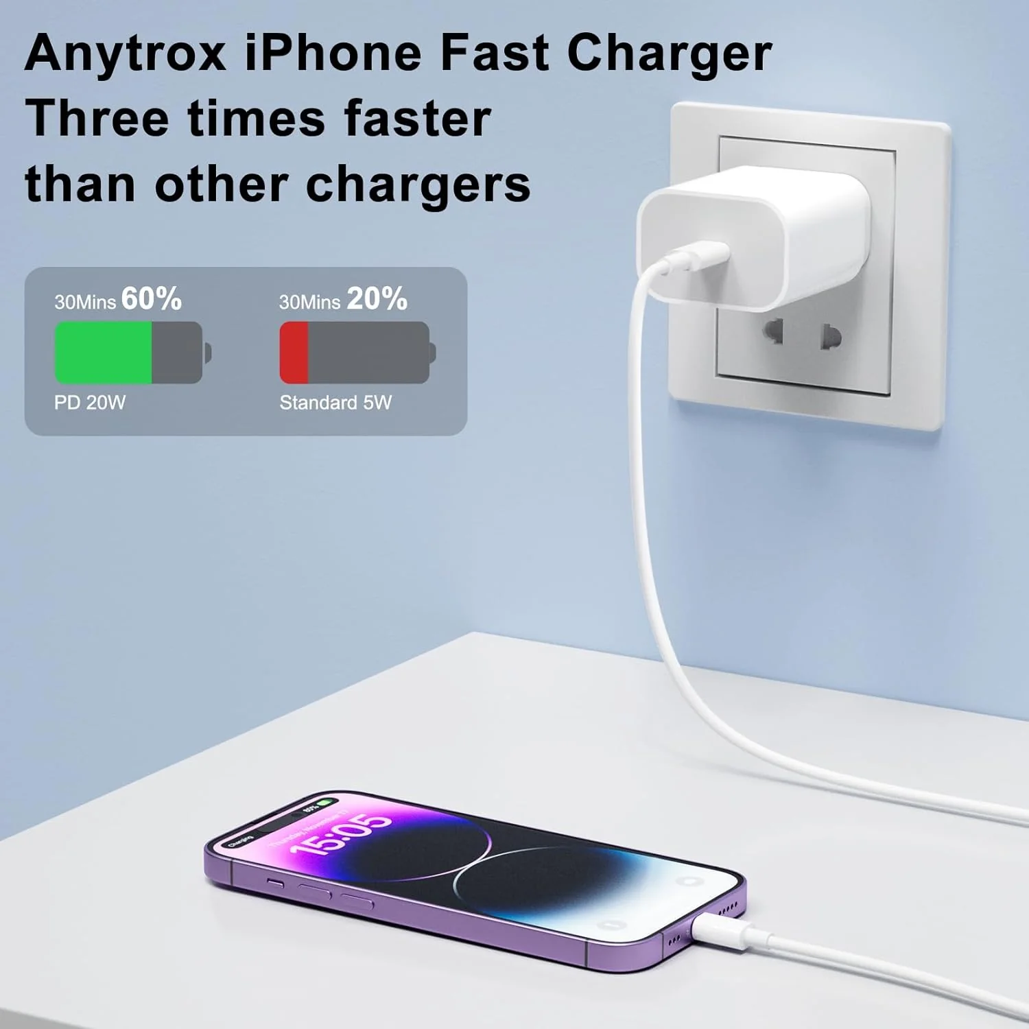 Replacement iPhone Charger - Image 3