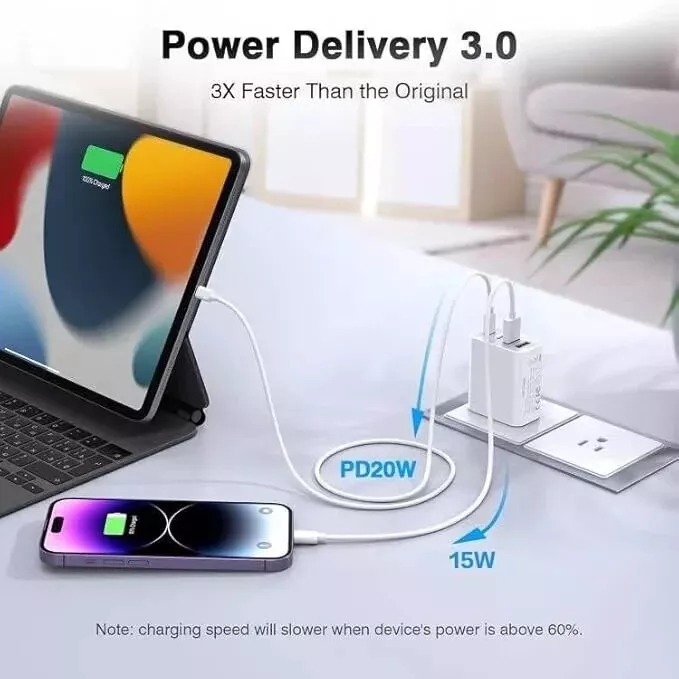 55W DUAL USB C PD Fast Charging Wall USB C Charger Power Adapter Type C - Image 5