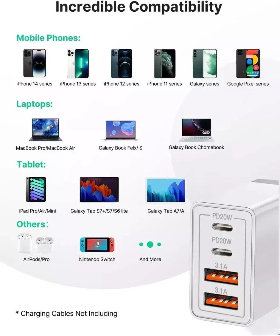 55W DUAL USB C PD Fast Charging Wall USB C Charger Power Adapter Type C - Image 8