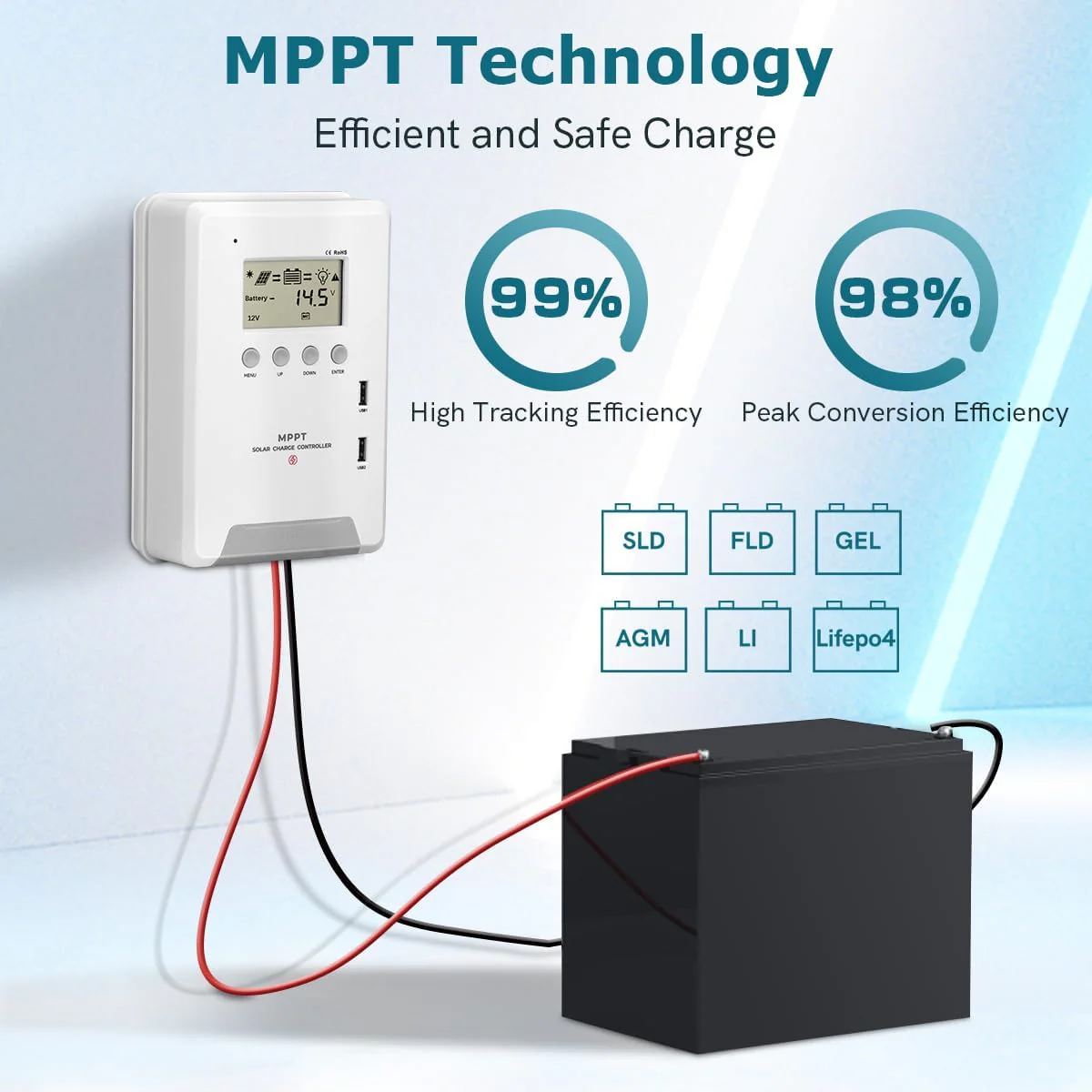 Solar Controller 40A MPPT - Image 8