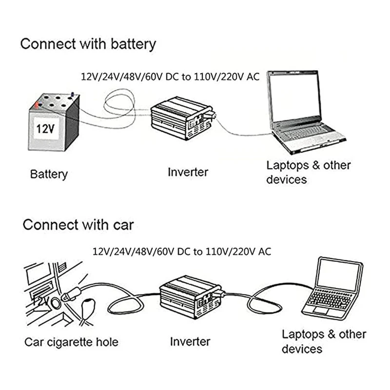 6000W 12/230V Pure Sine wave Inverter - Image 8