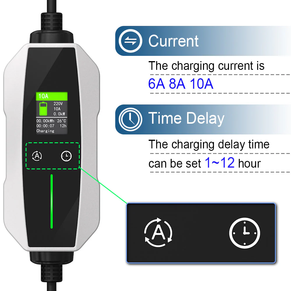 Portable EV Charger Type 2 (10A, 2.3kW) - Image 2