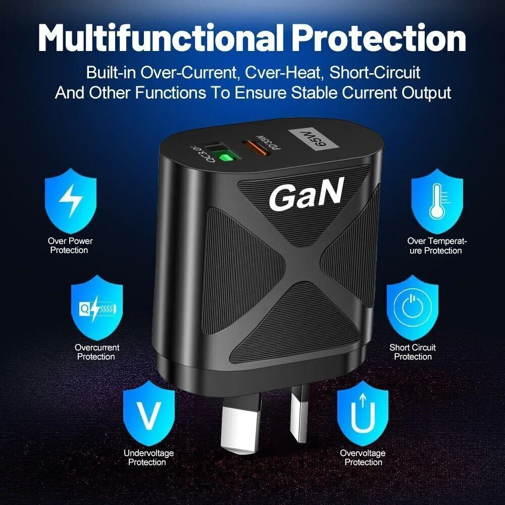 65W GaN USB C PD Fast Charging Wall USB C Charger Power Adapter Type C - Image 3