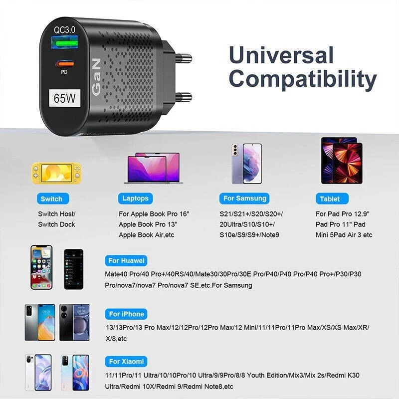 65W GaN USB C PD Fast Charging Wall USB C Charger Power Adapter Type C - Image 9