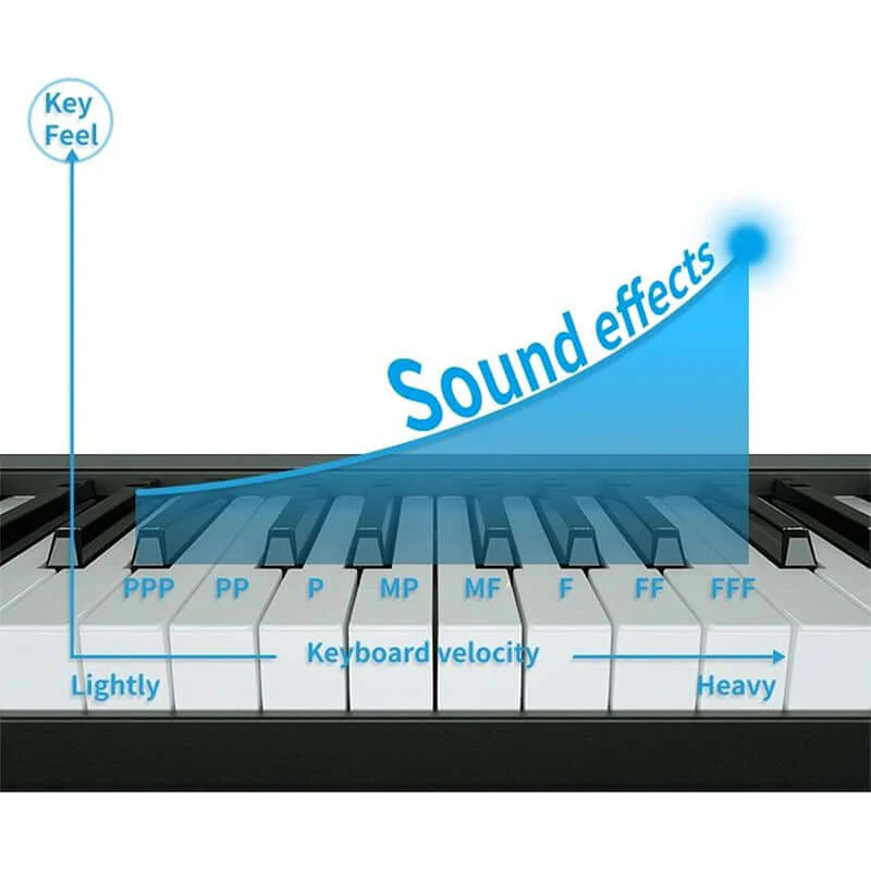 88key Digital keyboard Piano, Electric Keyboard Piano - Image 5