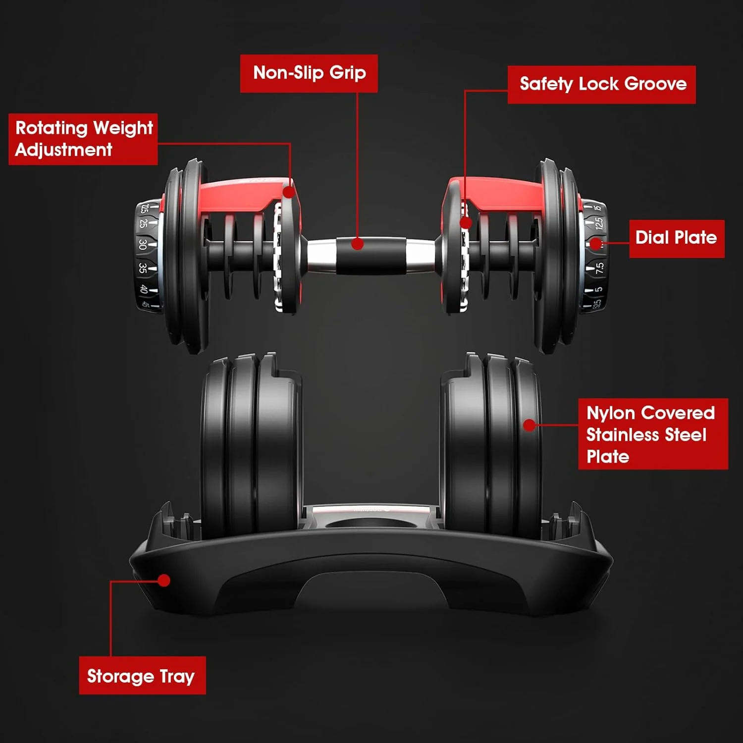 Adjustable dumbbells 24Kg - Image 4