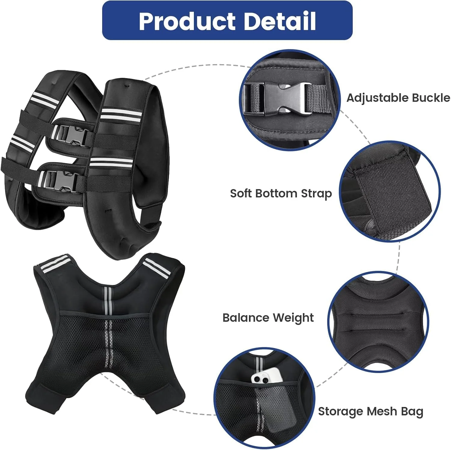 Adjustable Weighted Vest 5KG - Image 5