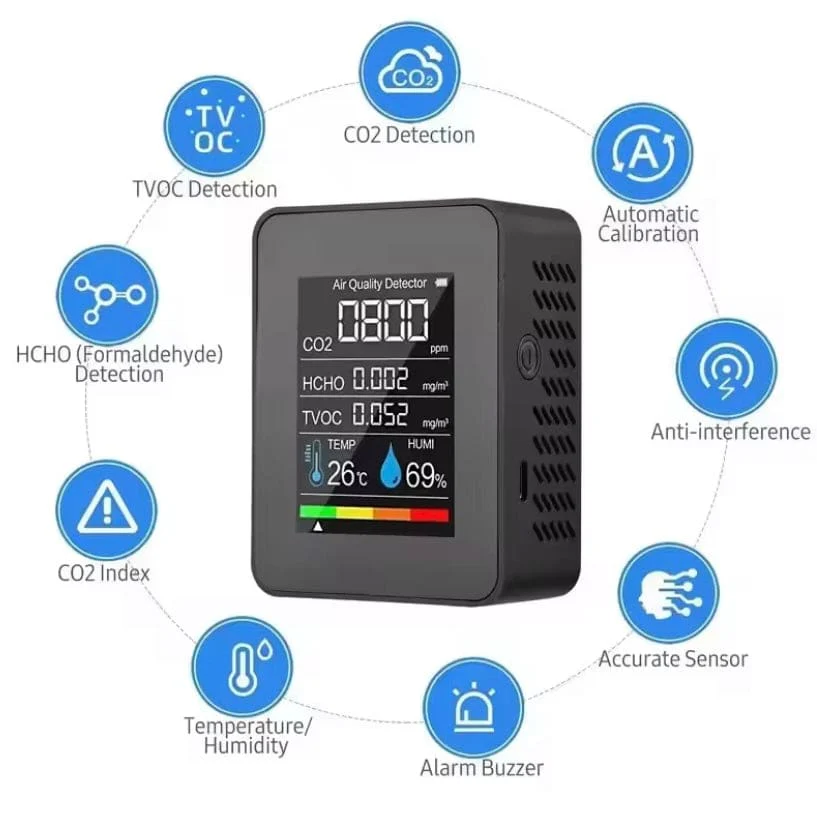 Air Quality Monitor - 5 in 1 - Image 3