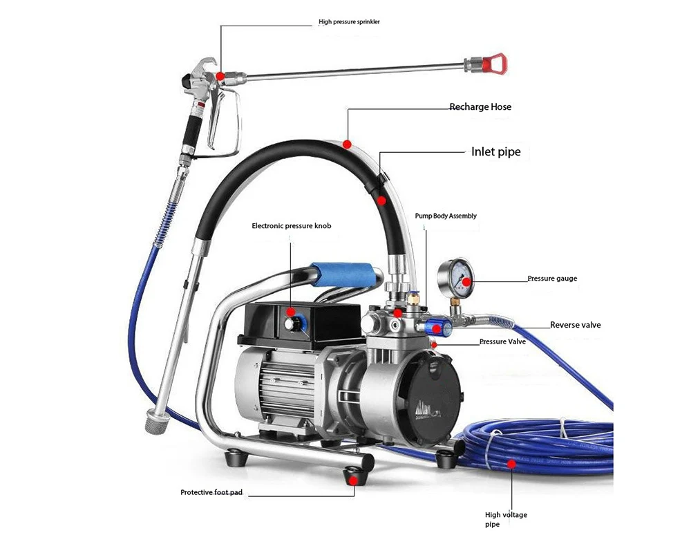 1600W Airless paint sprayer - Image 4