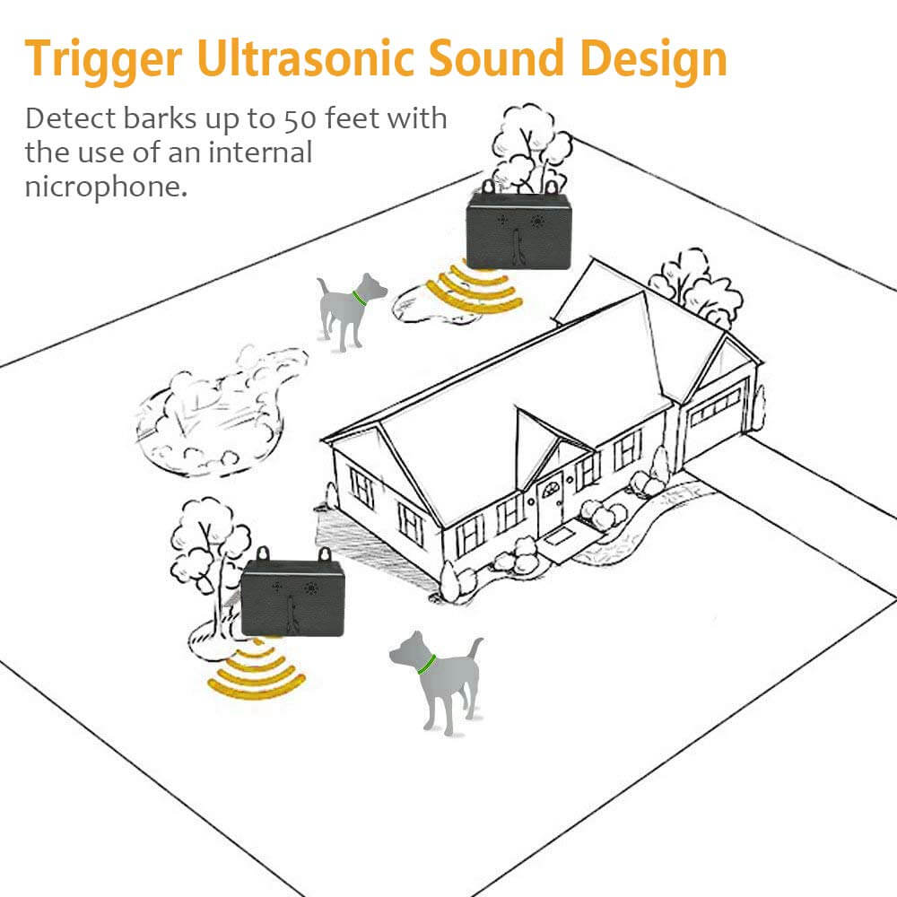 Anti Barking Device Dog Bark Control - Image 7