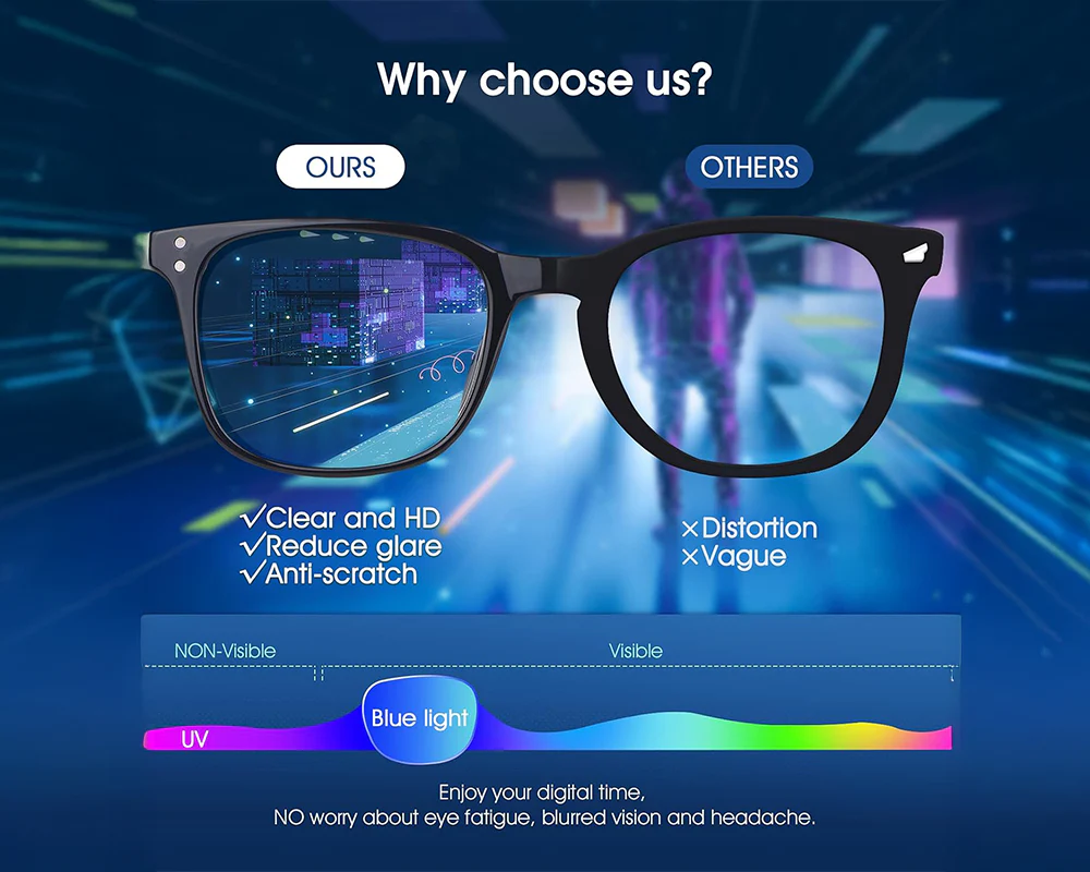 Computer Glasses Anti-Blue Light - Image 7