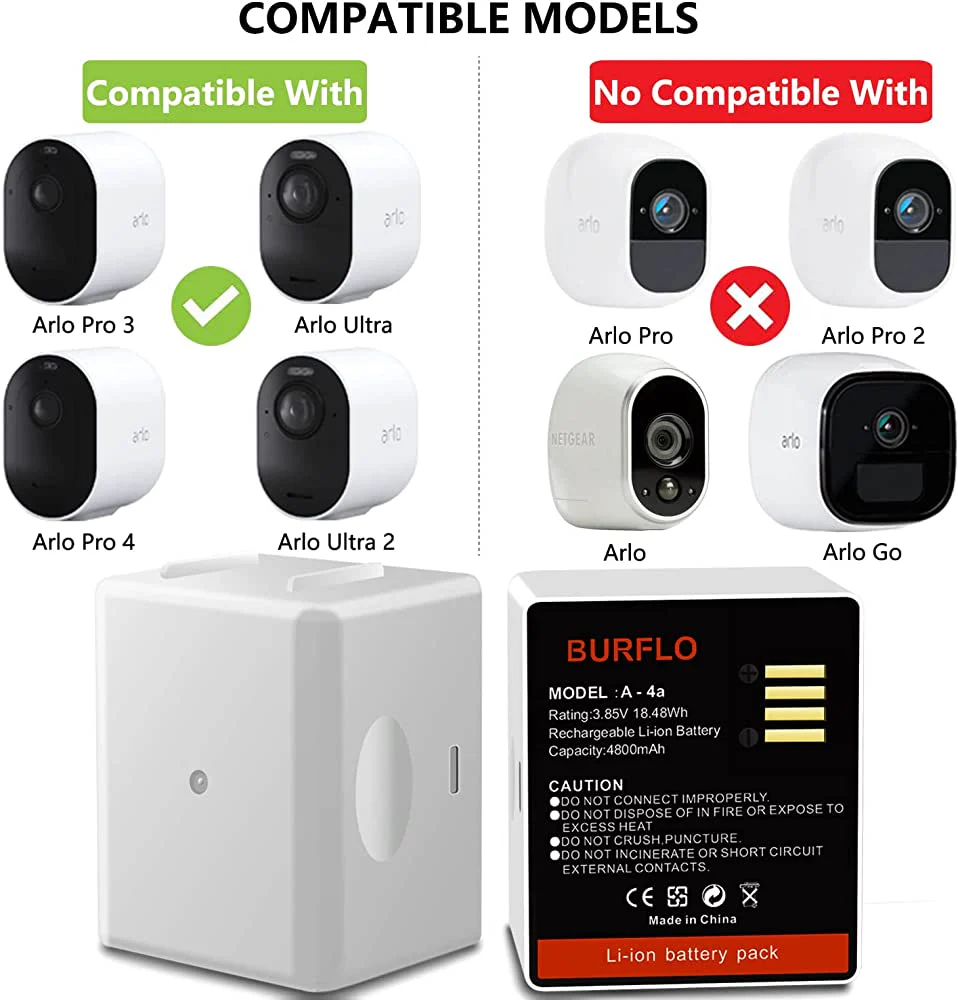 Arlo Pro 3 / Pro 4 Battery Charger + 2 Batteries - Image 10