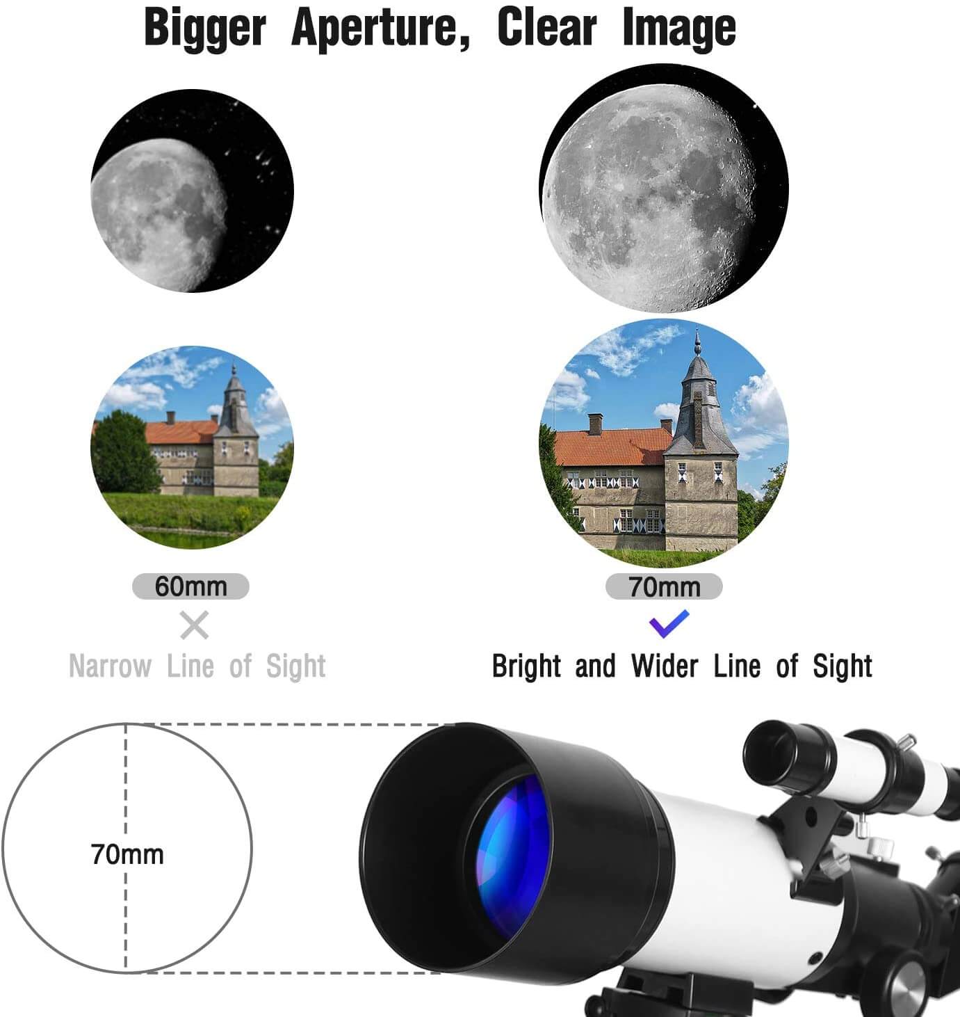 Telescope with Tripod - Image 8