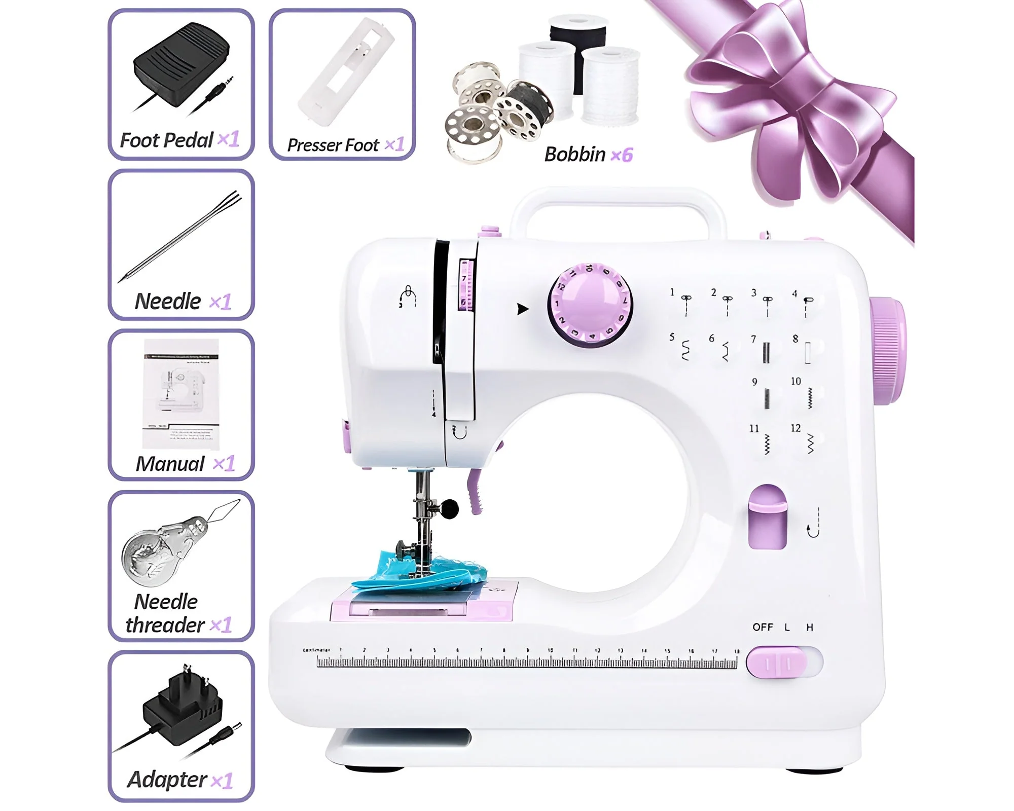 Automatic Sewing Machine - Image 2