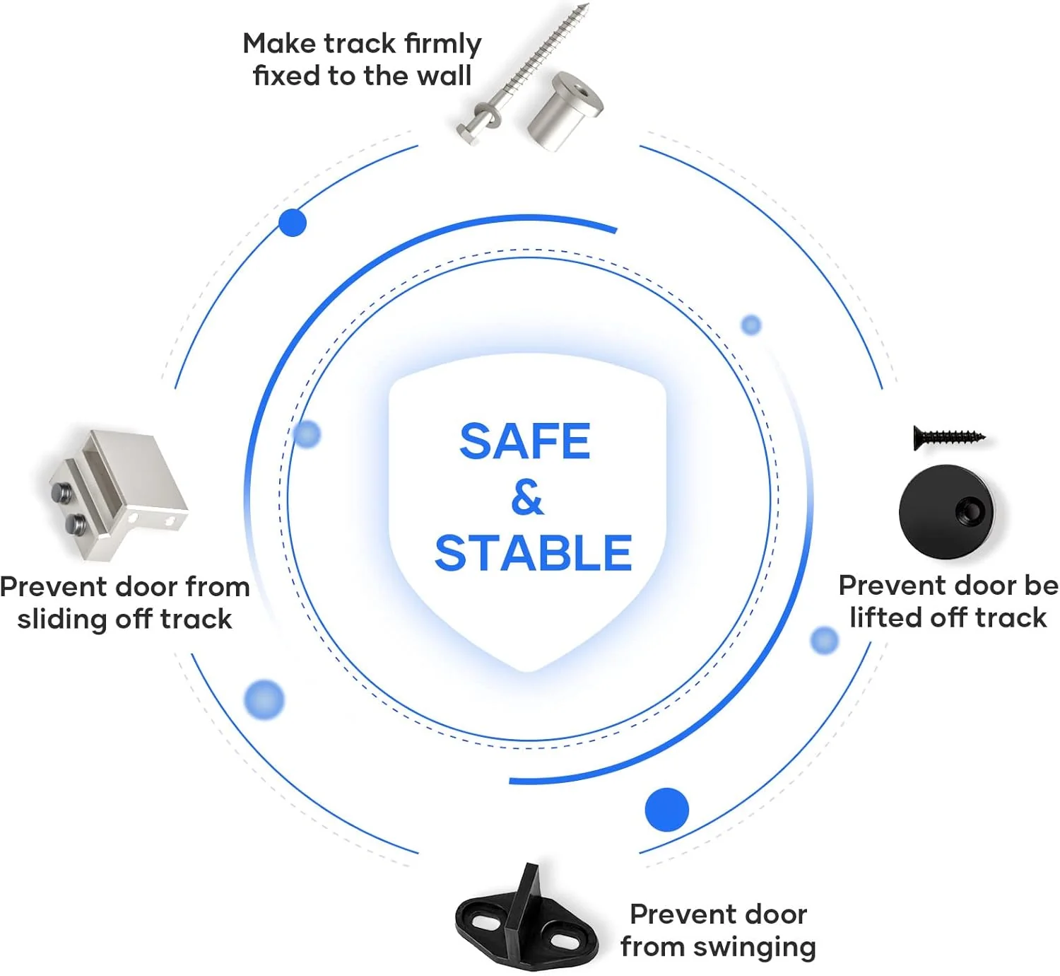 Barn door Hardware 3.6M Double Door - Image 11