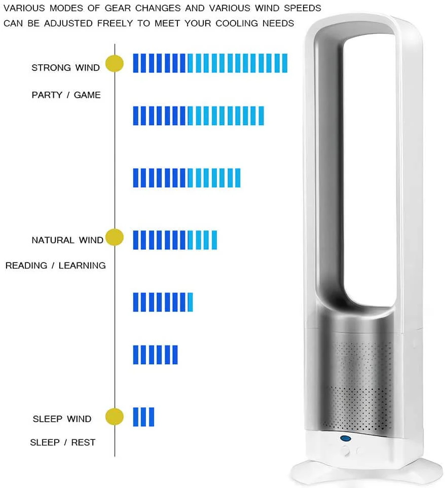 Bladeless Fan 32 inch with remote - Image 5