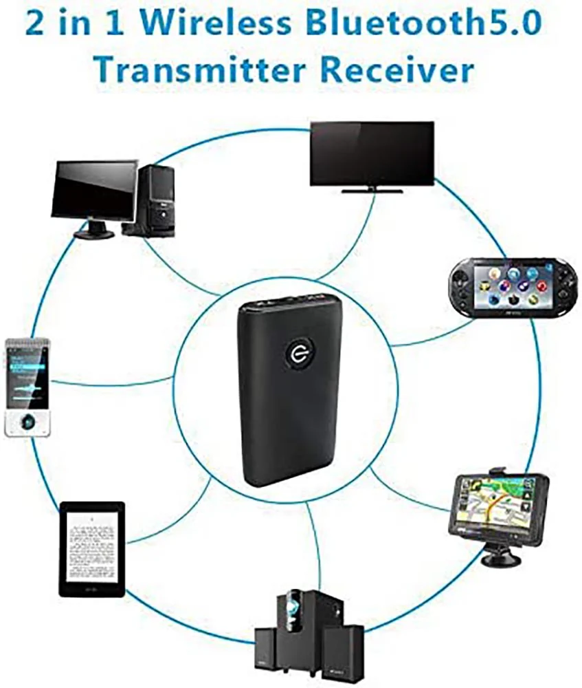 Car Bluetooth Receiver Transmitter Audio Adapter - Image 6