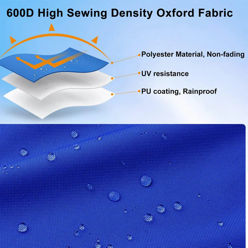 Boat Cover Heavy Duty – 210D Blue Trailerable Boat Cover for 20–22ft V-Hull - Image 3