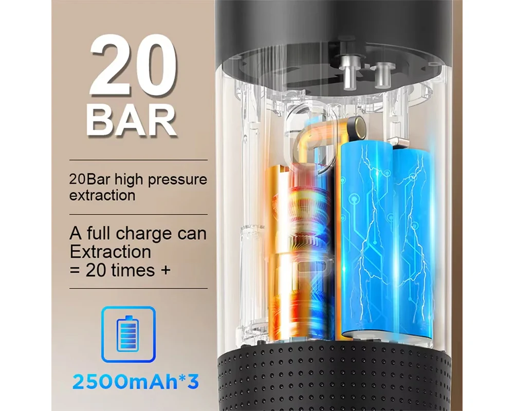 Capsule Coffee Maker - Image 3