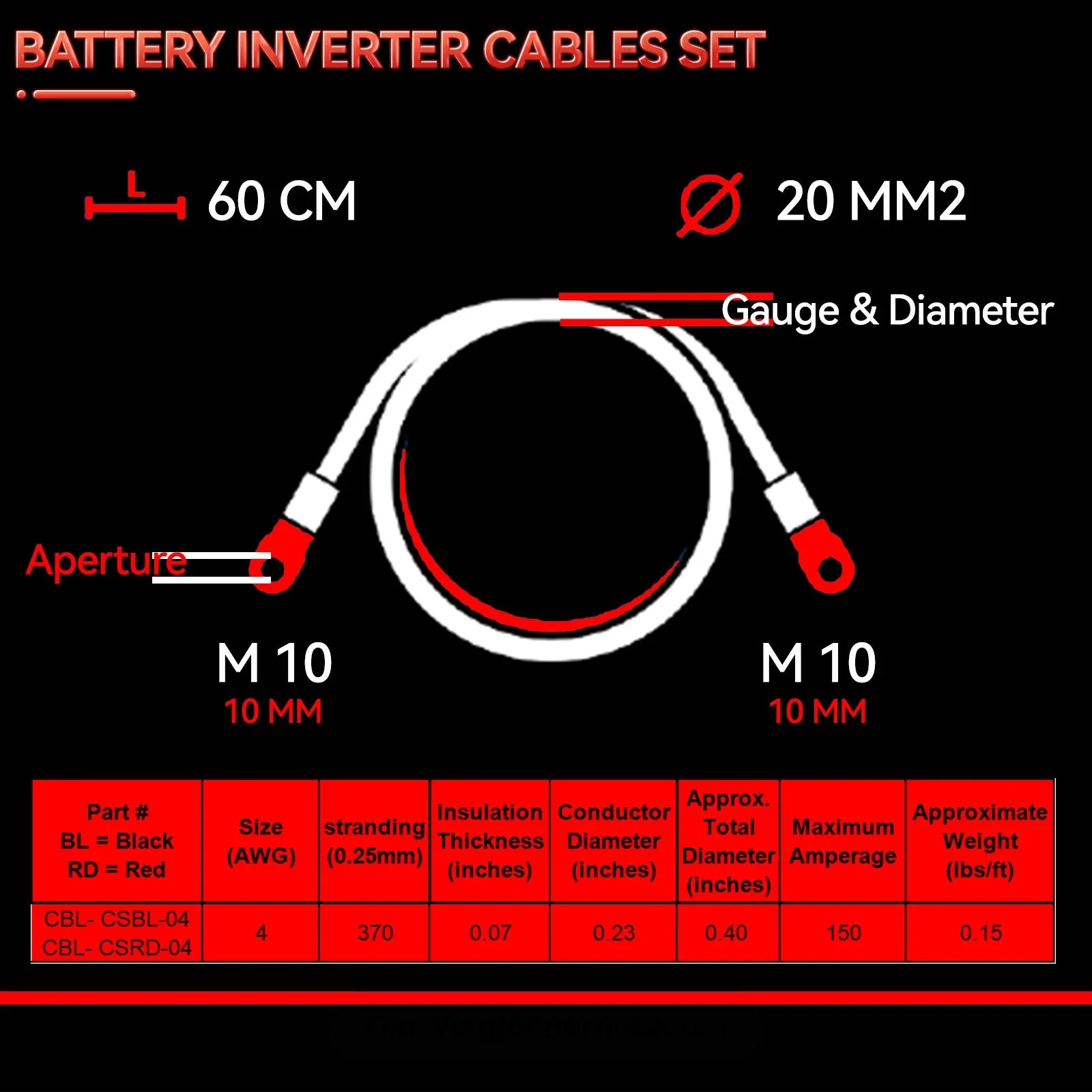 Car Battery Cables 4AWG - Image 7