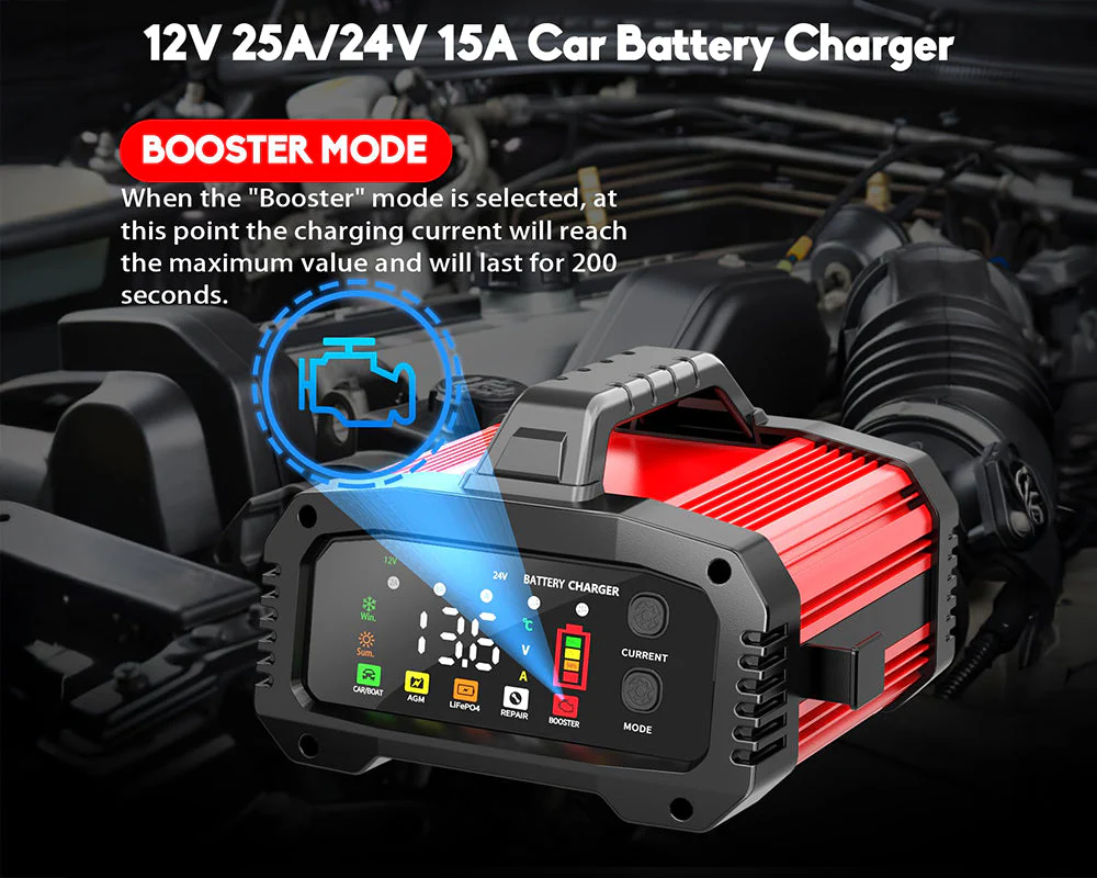 Car Battery Charger - Image 4