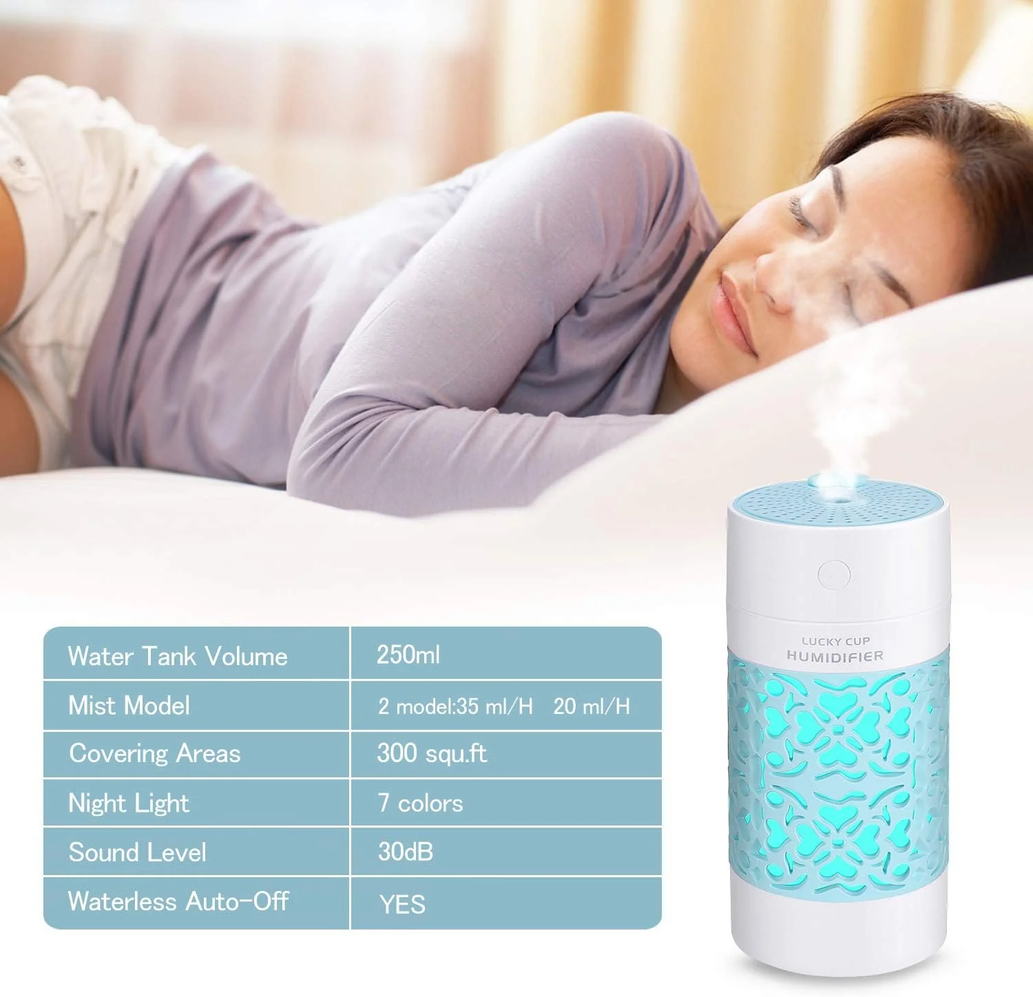Car Humidifier - Ocean Blue - Image 2
