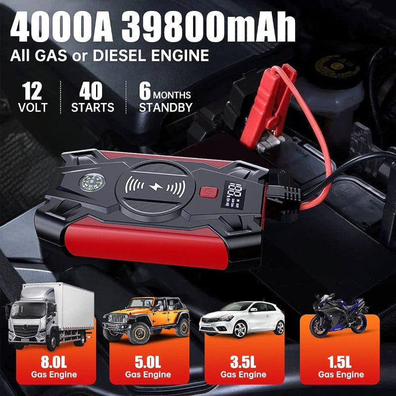 Car Jump Starter - Image 4
