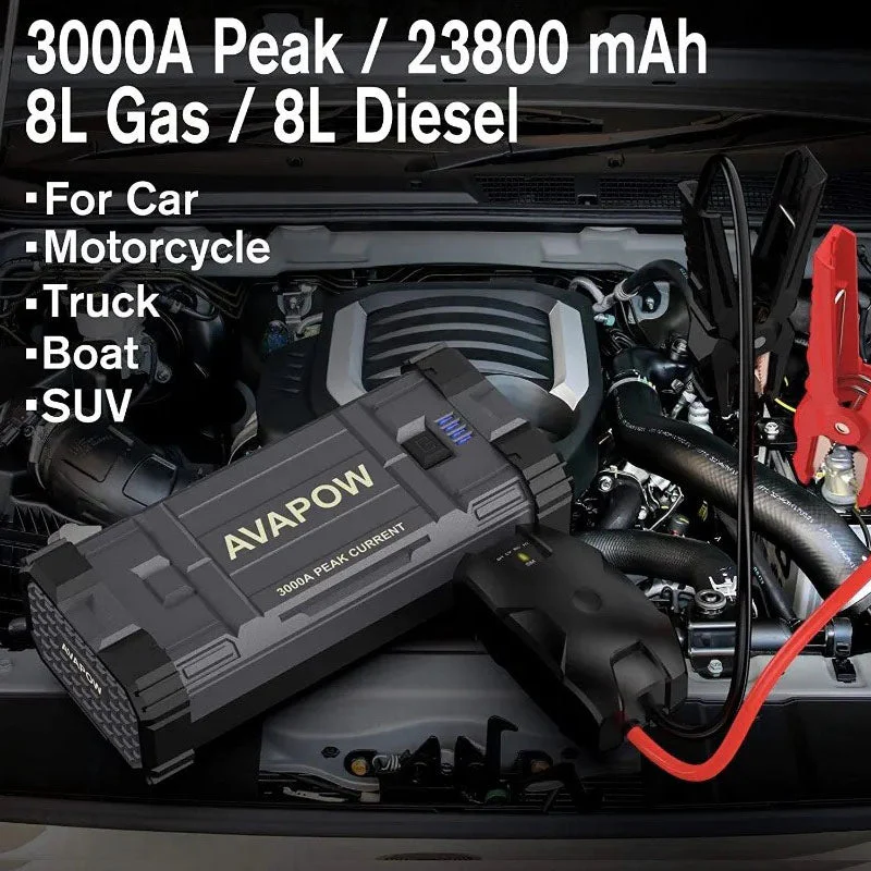 Car Jump Starter - Image 4