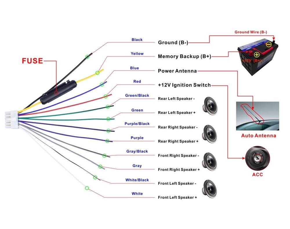 Car Stereo Bluetooth MP3/BLUETOOTH/FM PLAYER - Image 9