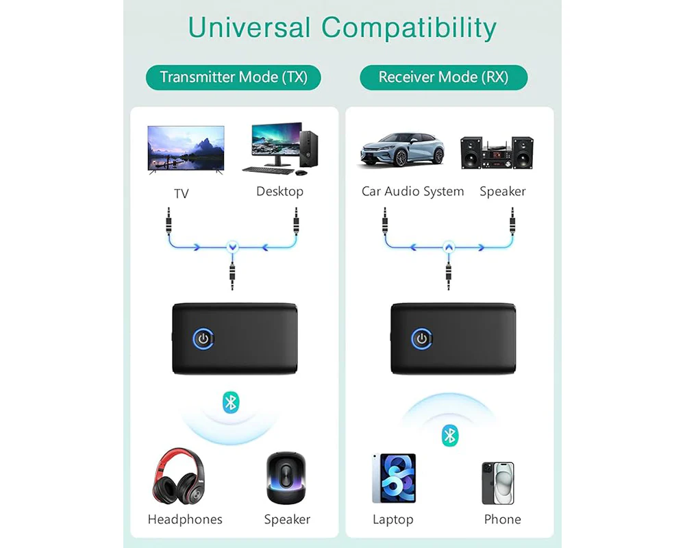 Car Wireless Audio Adapter Transmitter - Image 6