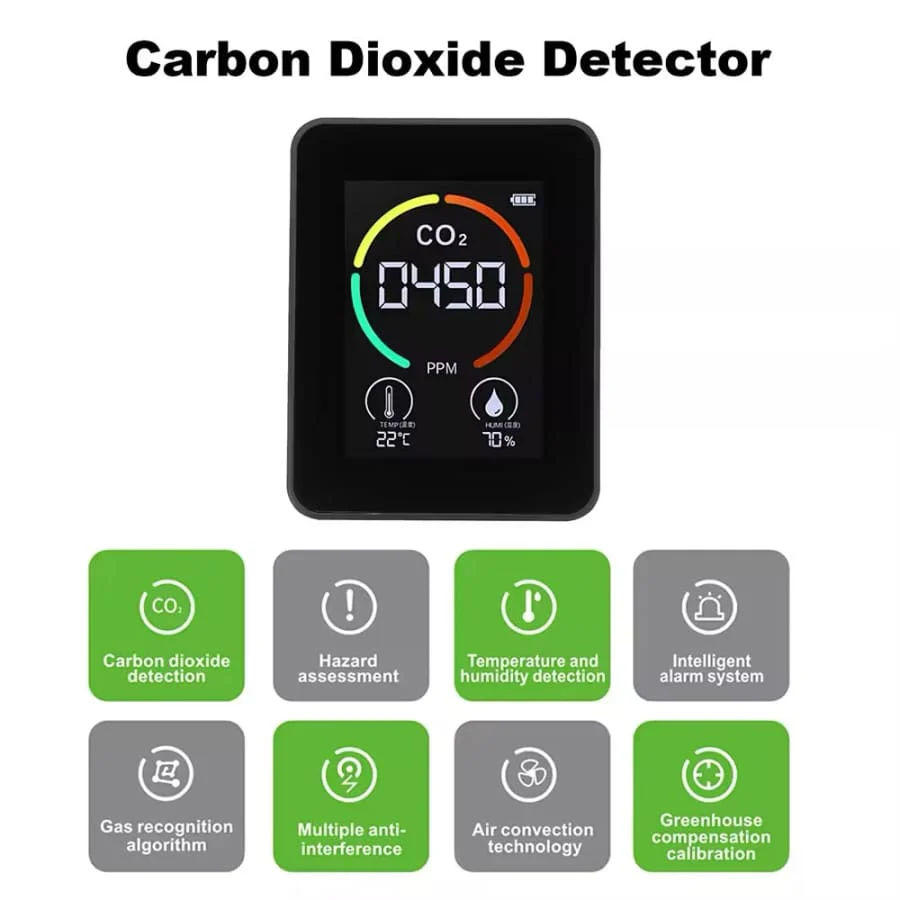 Carbon Dioxide Monitor - 3 in 1 - Image 2