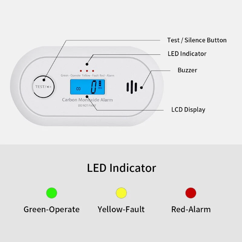 Carbon Monoxide Detector Smoke Alarm - Image 3