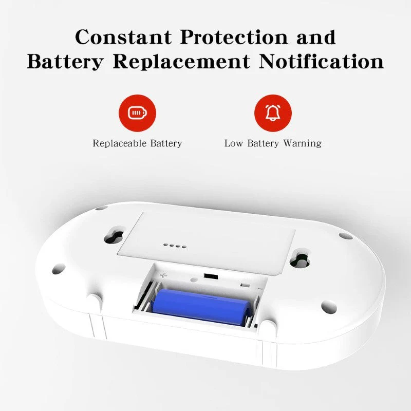 Carbon Monoxide Detector Smoke Alarm - Image 5