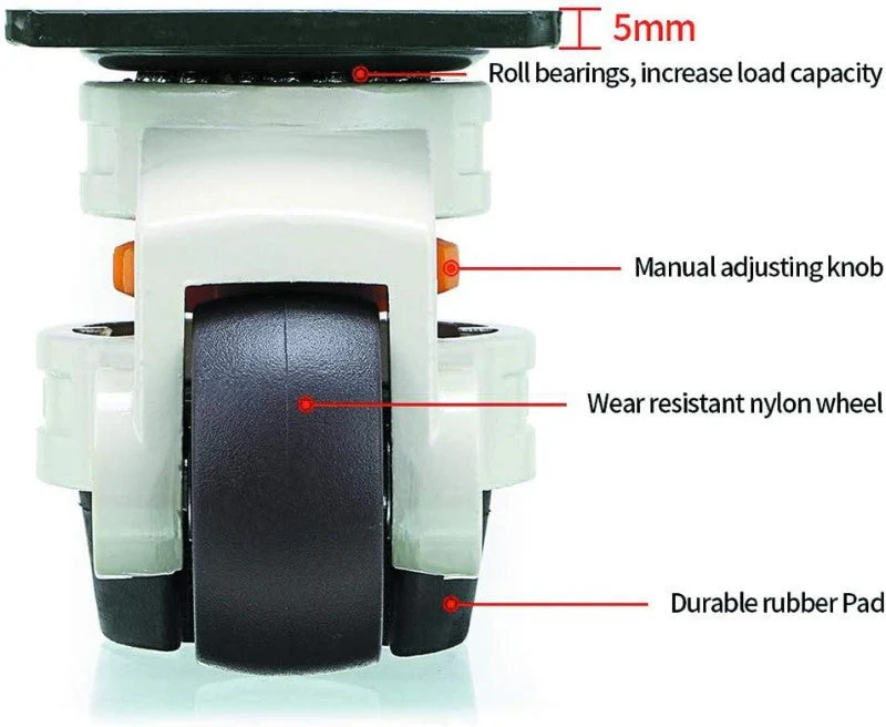 Caster Wheels - Image 2