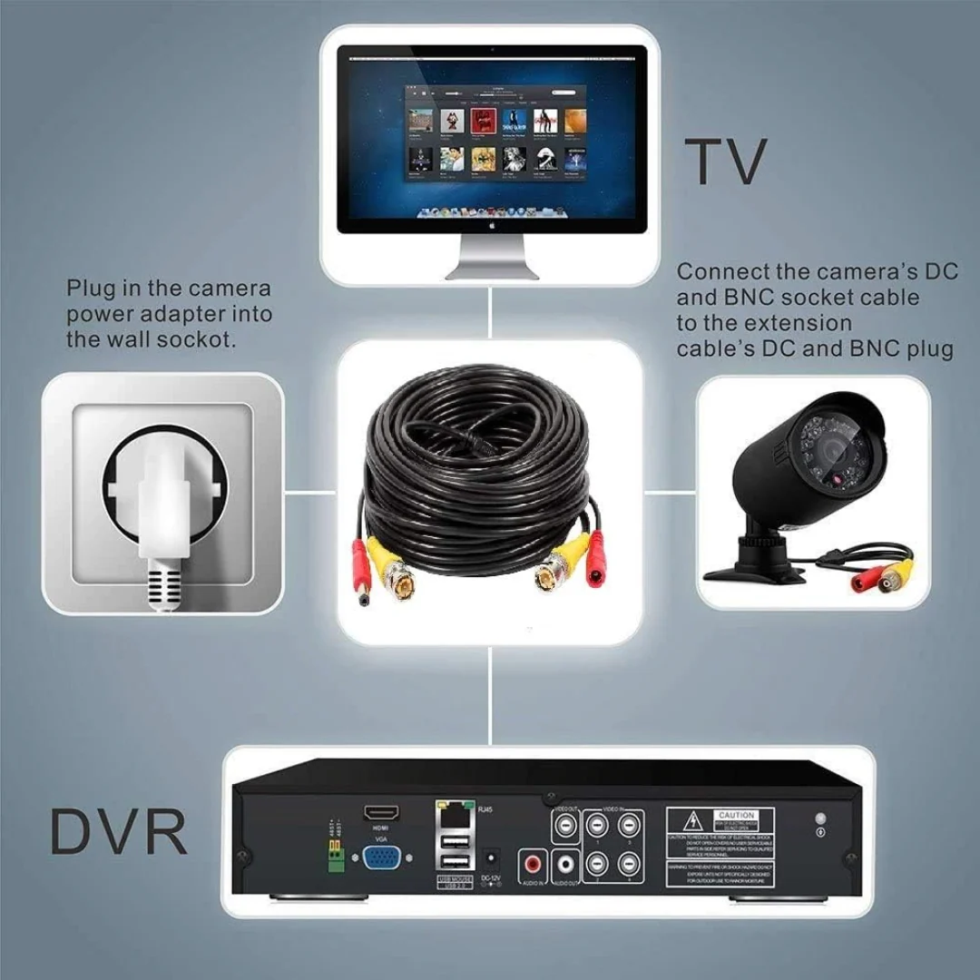 CCTV Cable For Security Camera, CCTV, DVR, Surveillance System 20M - Image 6