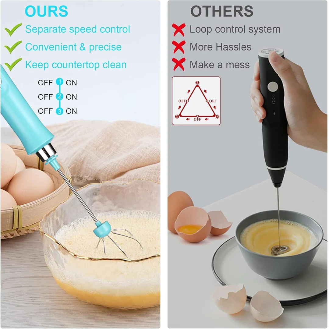 Cordless Electric Milk Frother (Blue) - Image 5