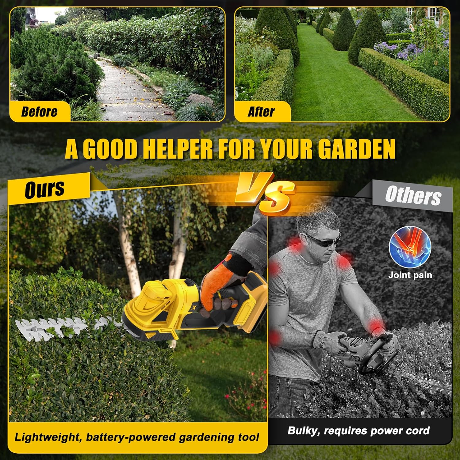 Cordless Hedge Trimmer 2 in 1 Lawn and Shrub Shears - Image 5