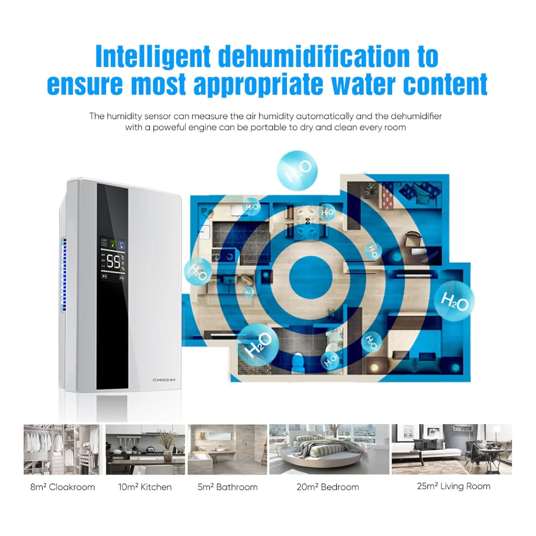 Dehumidifier 2200ml Portable - Image 4